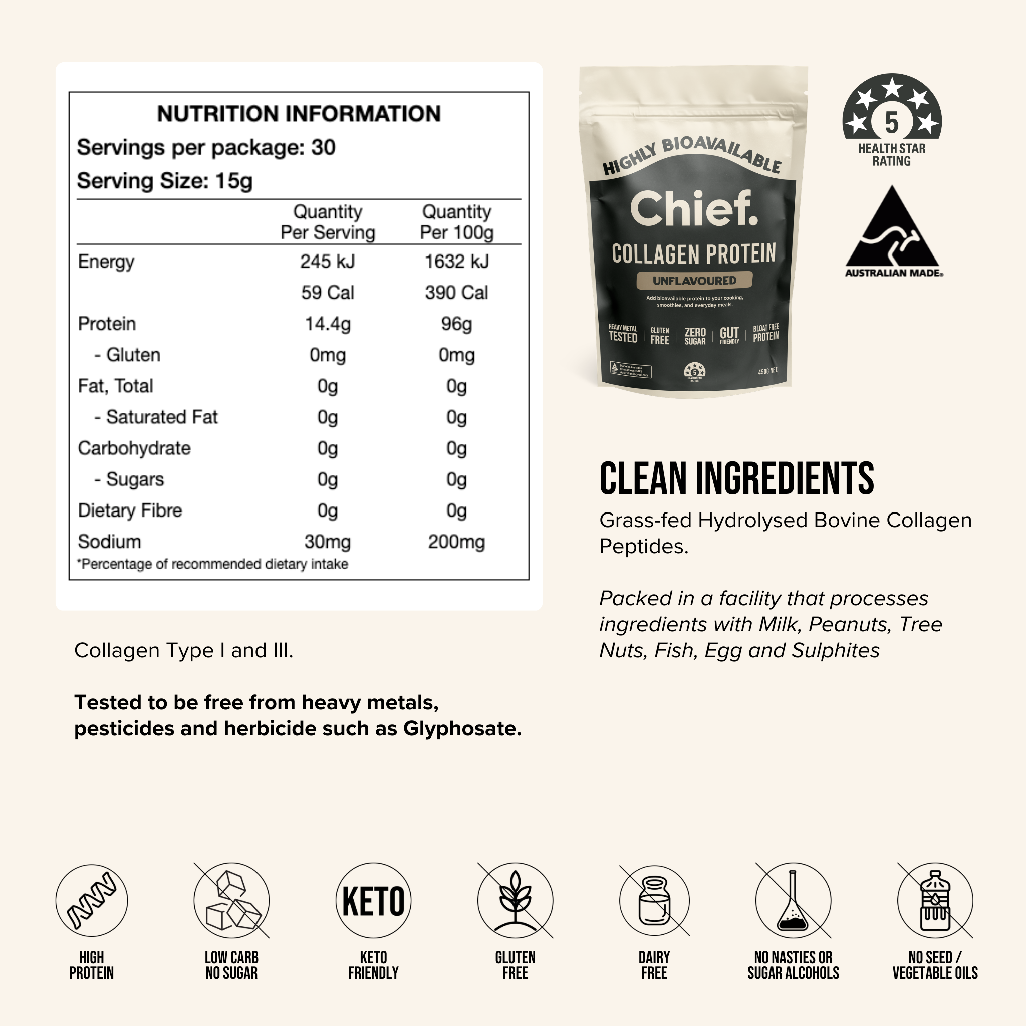 Grass-fed Collagen Protein Powder - Unflavoured