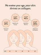 COLLAGEN BEAUTY BLUEBERRY WILDFLOWER