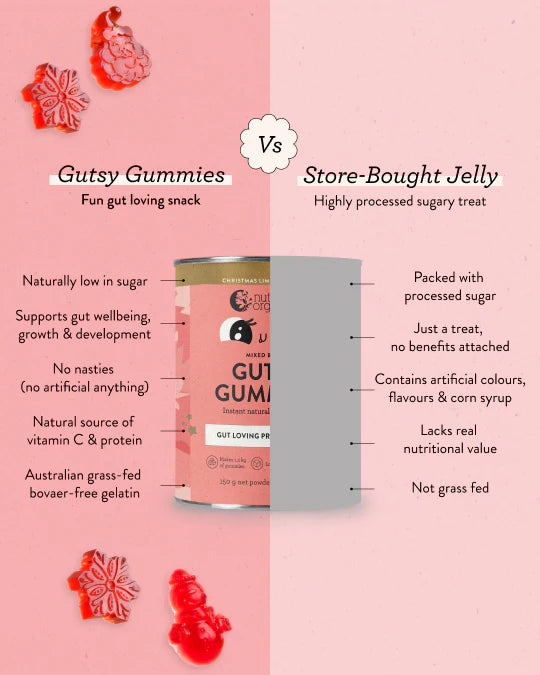 GUTSY GUMMIES MIXED BERRY LIMITED ADDITION