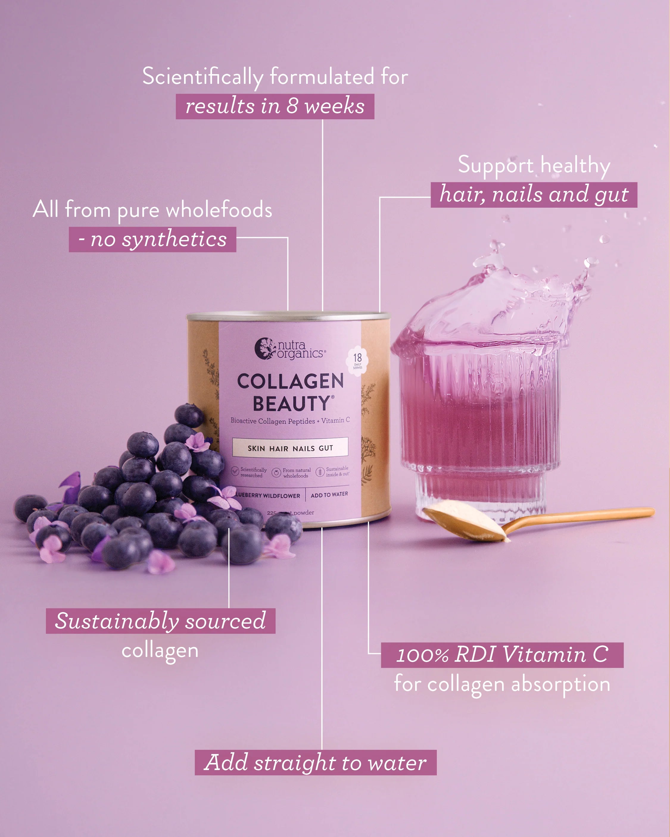 COLLAGEN BEAUTY BLUEBERRY WILDFLOWER