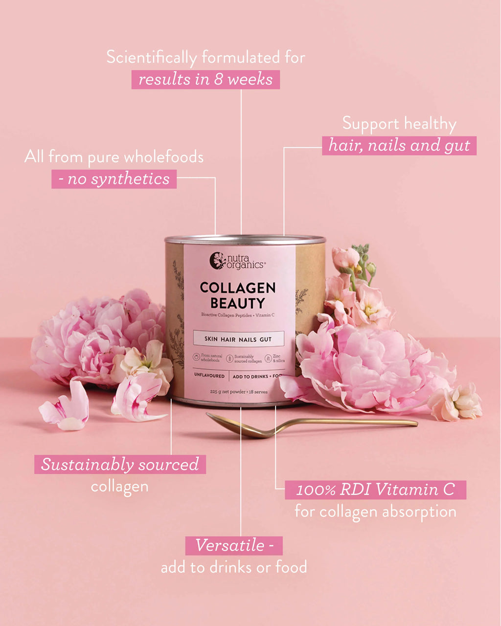 COLLAGEN BEAUTY BLUEBERRY WILDFLOWER