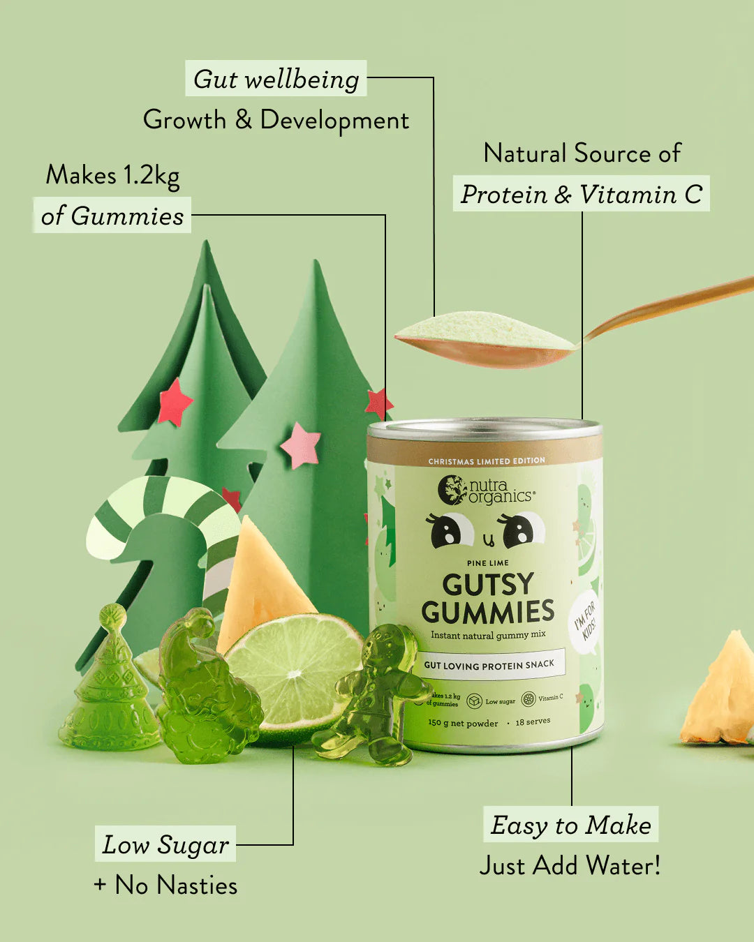GUTSY GUMMIES- PINE LIME LIMTED ADDITION