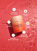 COLA ELECTROLYTES