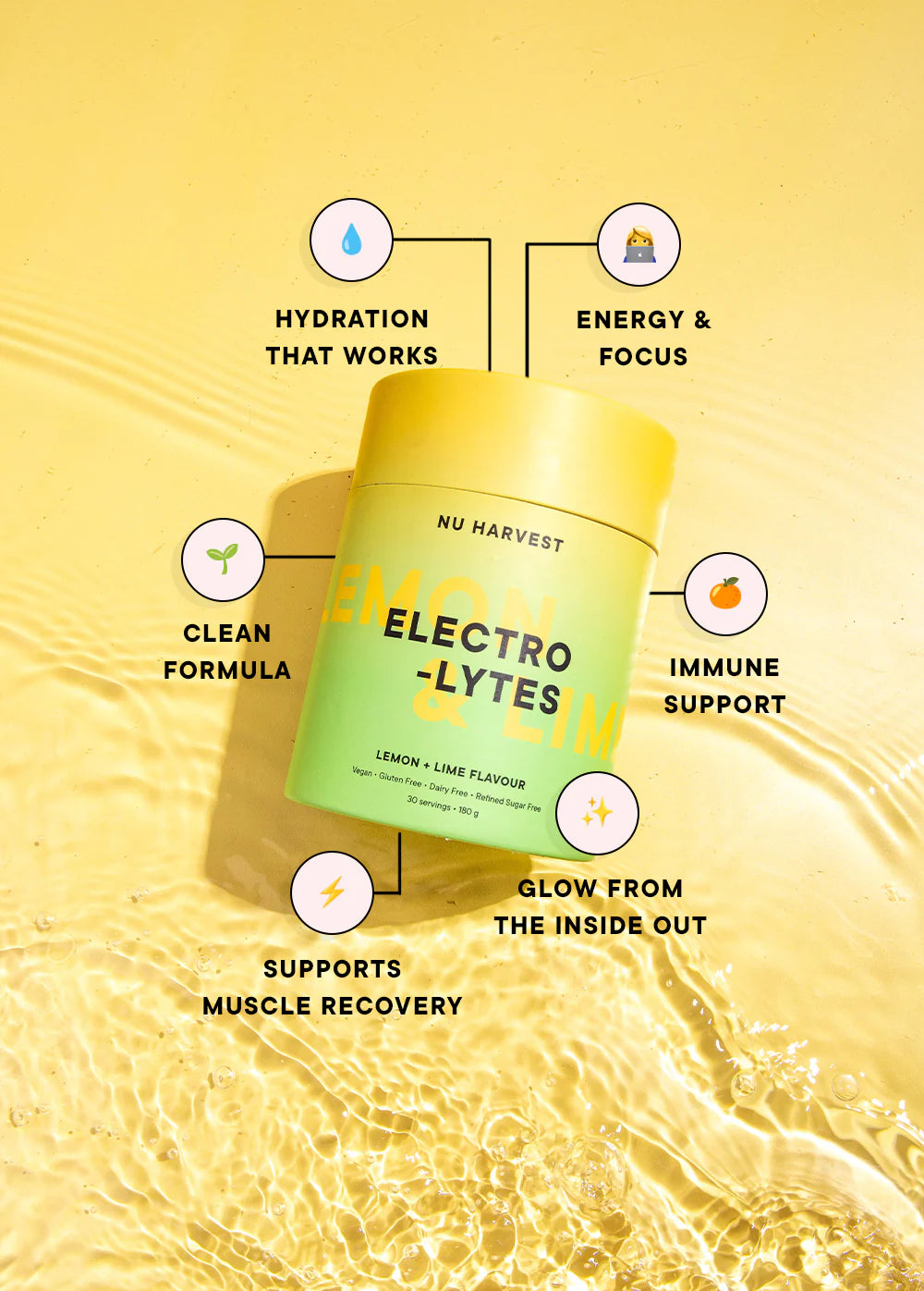 NU Harvest LEMON LIME ELECTROLYTES