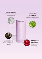 NU HARVEST JUICY GRAPE NATURAL PRE-WORKOUT