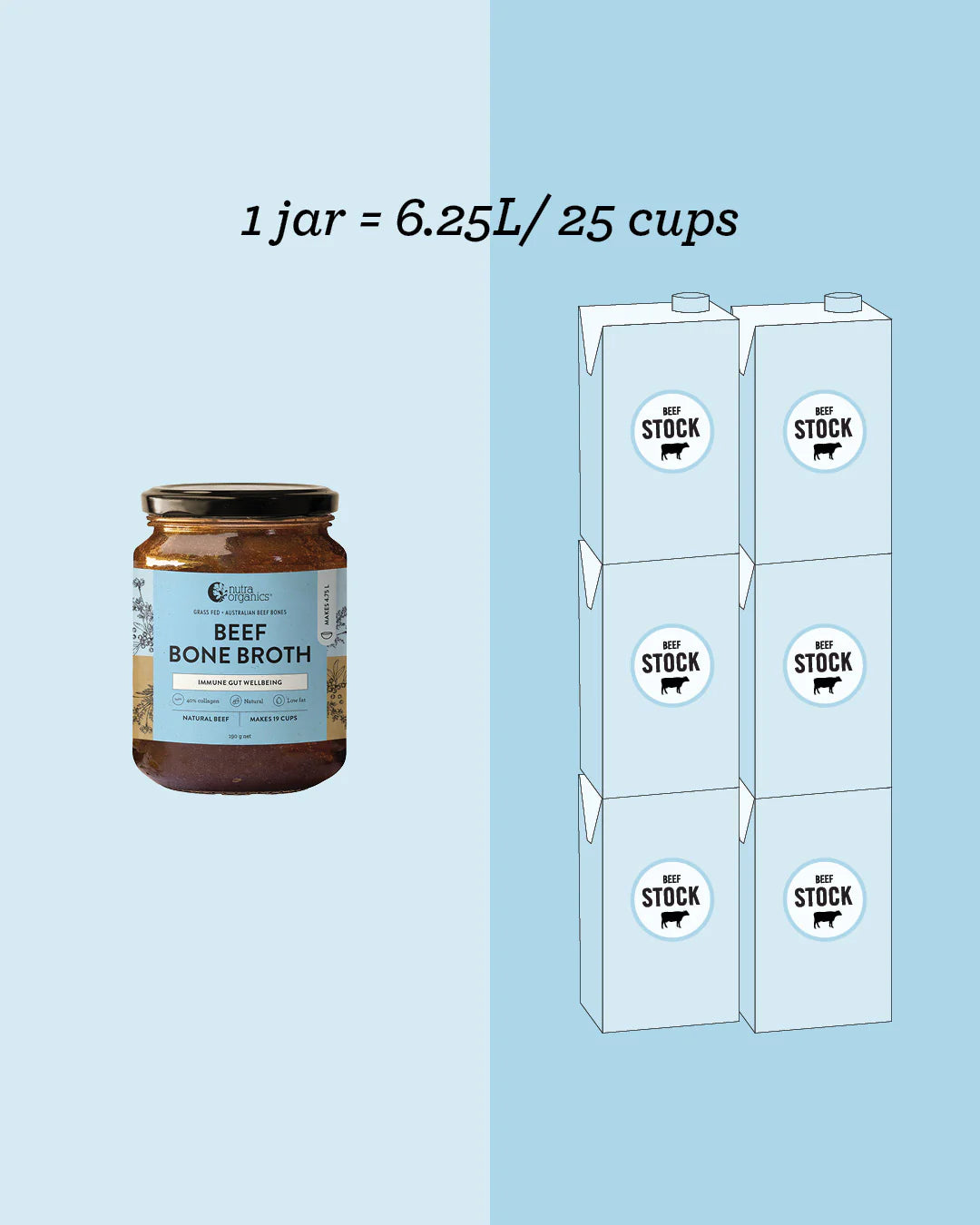 Beef Broth Concentrate 250g