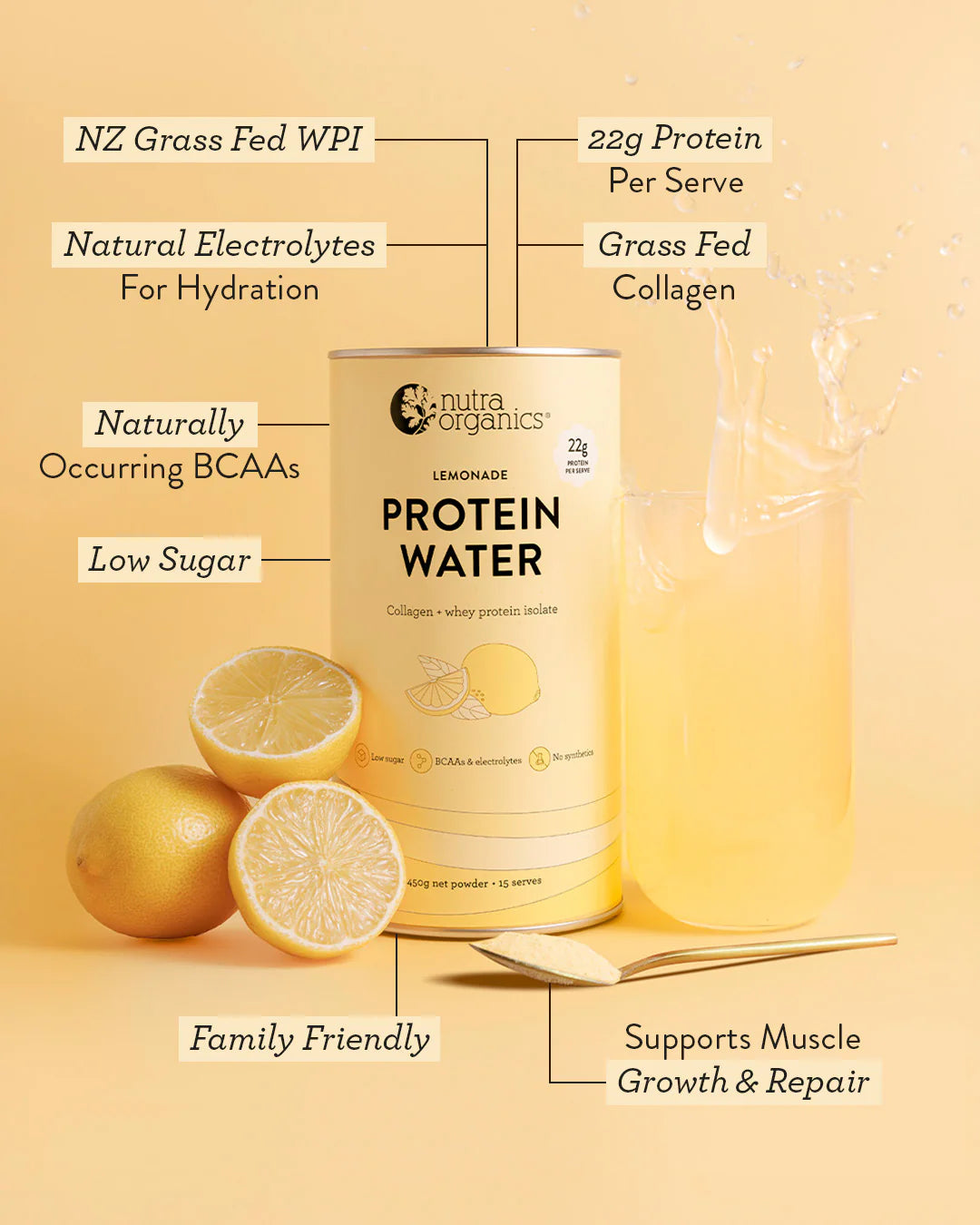 PROTEIN WATER