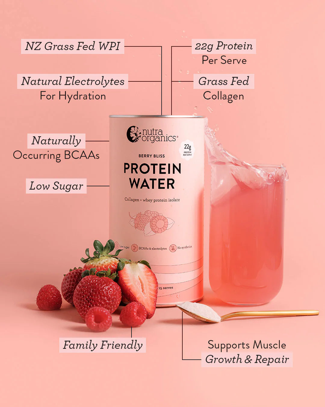 PROTEIN WATER