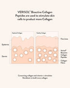 COLLAGEN BEAUTY BLUEBERRY WILDFLOWER
